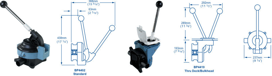 Gusher Urchin - Titan, Tough Light Weight Polypropylene Bilge pump