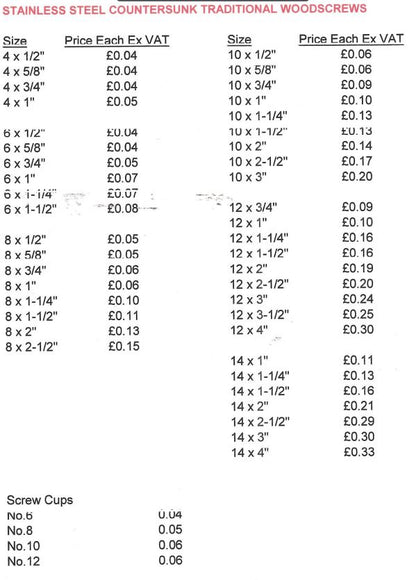 Stainless Steel Screws